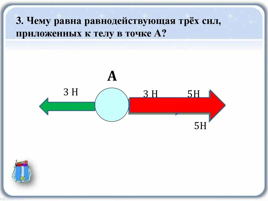 Сила трех тел. Чему равна равнодействующая сил приложенных к телу. Чему равна равнодействующая трех сил приложенных к телу в точке а. Чему равна равнодействующая двух сил приложенных к телу. Равнодействующая сила приложенная к телу равна.