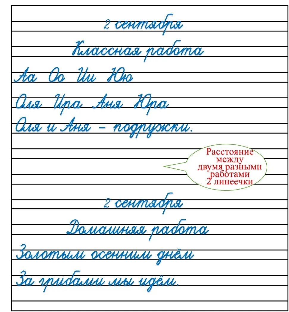 Ведение тетрадей 1 класс. Оформление работ в тетради. Оформление работ по русскому языку. Правила оформления тетрадей в начальной школе. Оформление работы в тетради по русскому.