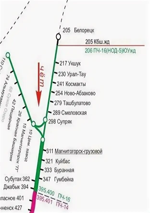 Электропоезд ласточка челябинск магнитогорск. Электричка магнитогорск джабык. Электричка магнитогорск джабык. Ласточка восток поезд. Электропоезд ласточка челябинск магнитогорск.