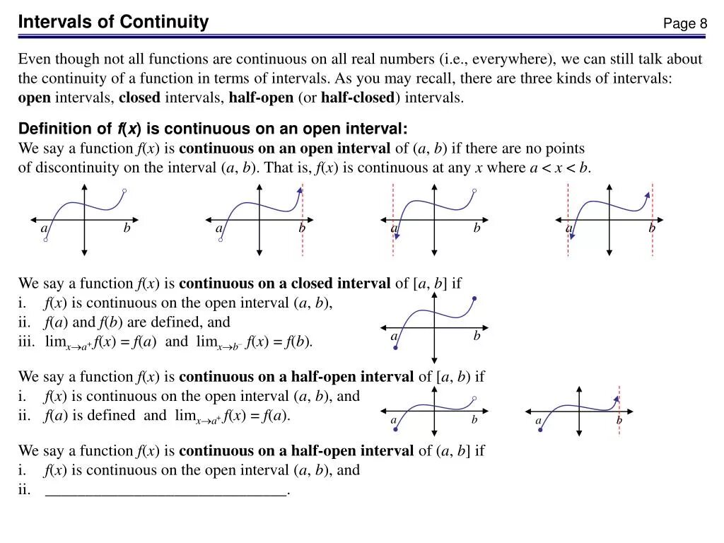 Функции be. Continuity в математике. Limit of continuous function. Continuity of functions examples. Функции be.