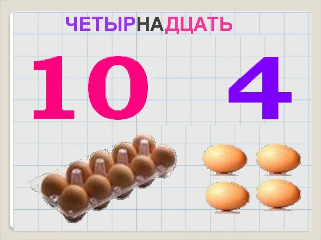 Десяток 2 класс школа россии. Образование второго десятка в подготовительной группе. Образование числа 14 в подготовительной группе. Цифра 14 для дошкольников. Задание на образование числа.