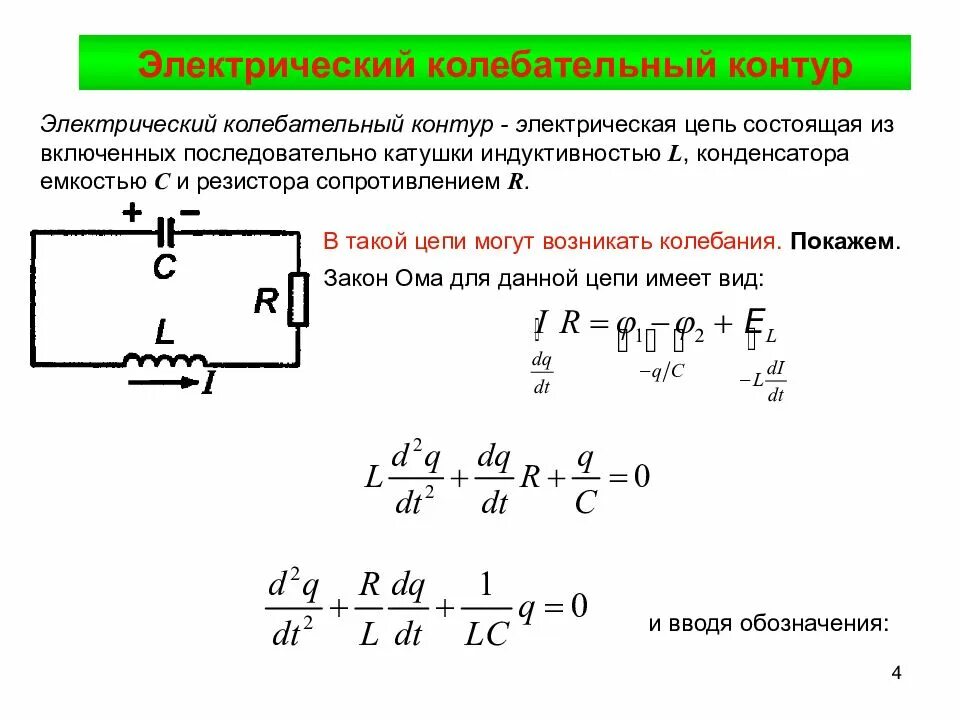 Собственные колебания идеального контура. Колебательный контур катушка и конденсатор. . Элементы электрической цепи переменного тока. Колебательный контур.. Идеальный колебательный контур формулы. Формула периода колебаний электрического колебательного контура.