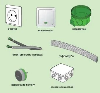 Коробка для установки выключателей