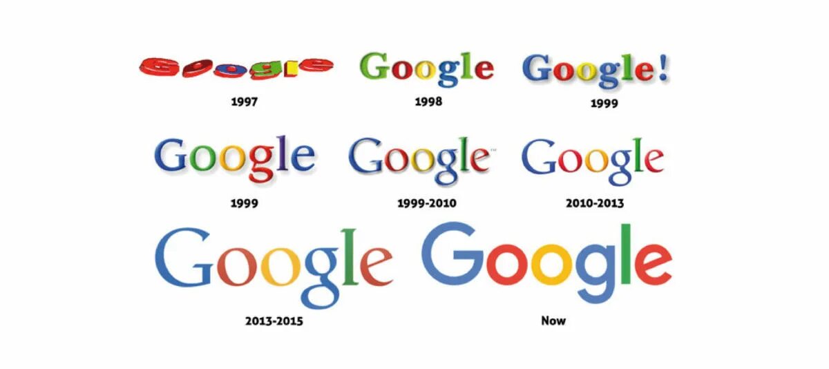 Логотип гугл. Эволюция логотипа Google. Логотип Google 1997. Первый логотип гугл. Google first