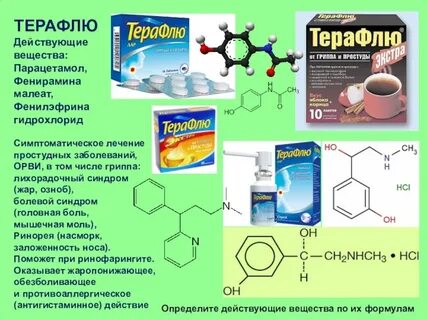 Парацетамол действующее вещество