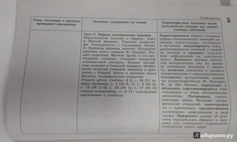Таблица по истории 7 класс ведюшкин История 6 класс учебник страница 271 таблица фото видео