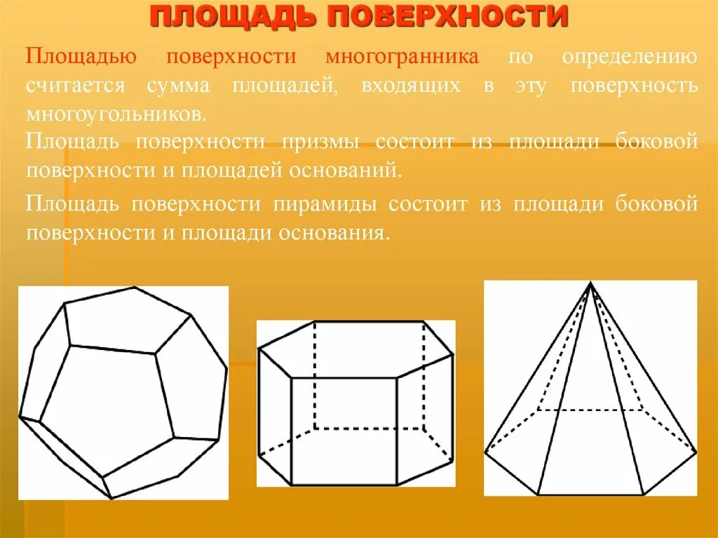 Свойства площади поверхности. Многогранники площадь поверхности Призмы и пирамиды. Площадь многогранника Призмы. Площадь боковой поверхности многогранника. Площадь поверхности многогранника формулы.