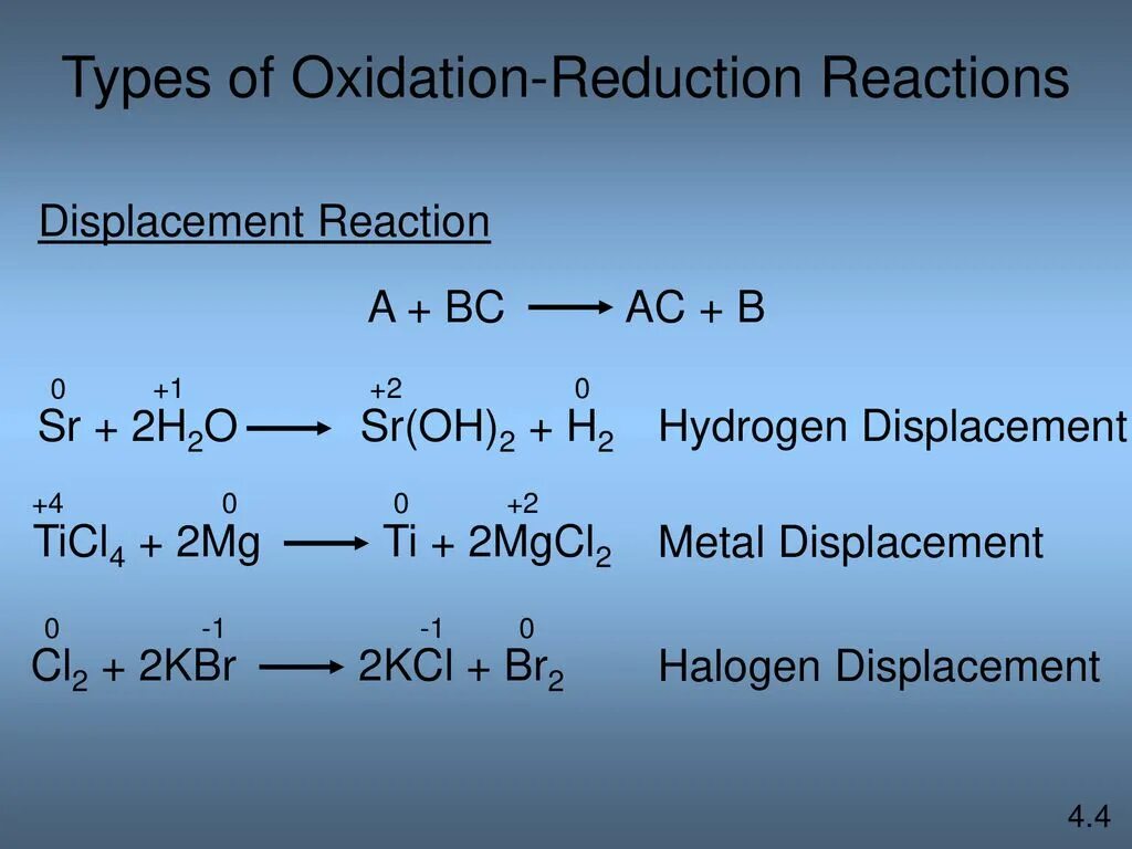 Kcl br2 реакция. SR+h2o уравнение. Sro SR Oh 2. Sro+ → SR(Oh)2.. SR+h20.