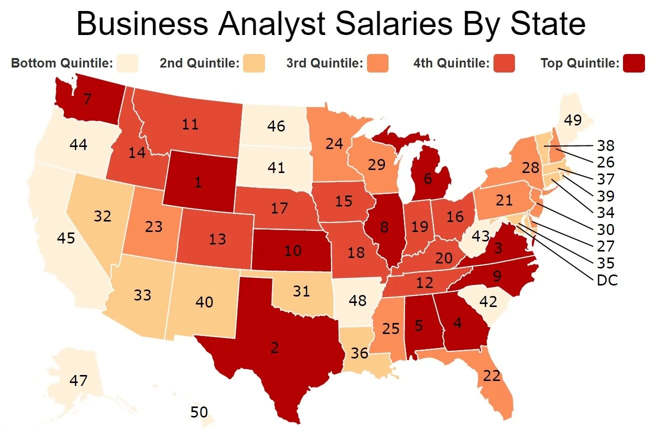 Month salary. Business Analyst salary. Average salary in USA States. It salaries in USA. Business Analyst salary Boston.