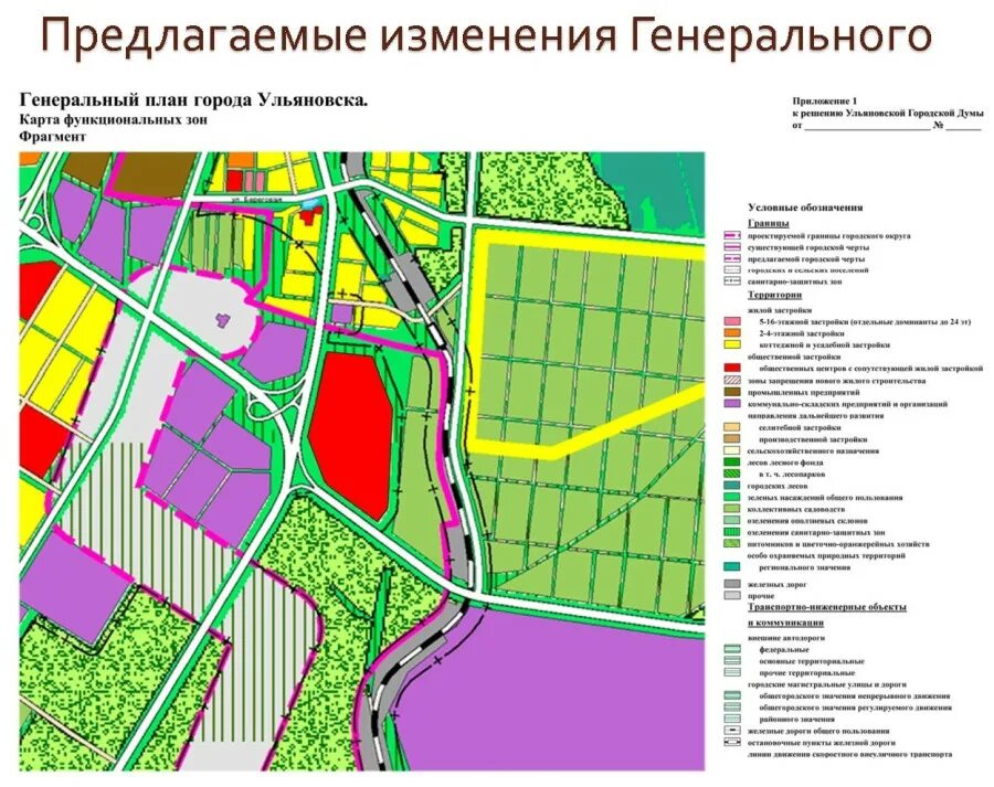 Изменение генерального плана муниципального образования. Генеральный план ульяновск. изменение в генеральный план. генеральный план лондона. генплан ульяновска.