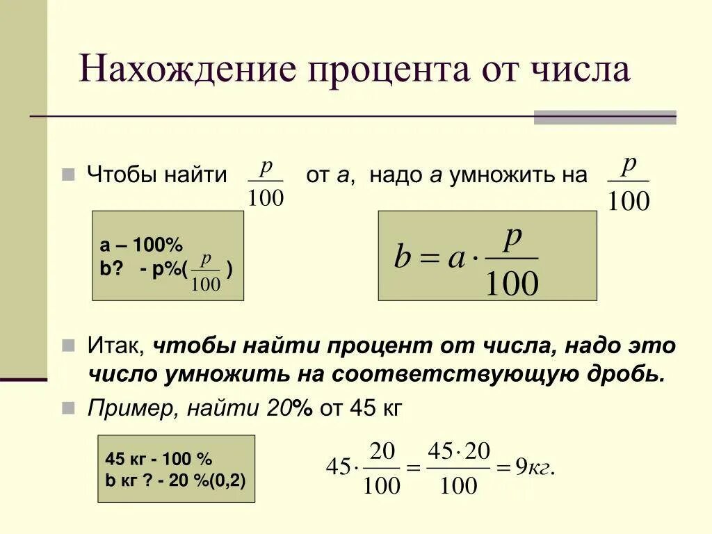 Как на калькуляторе посчитать проценты от числа. Как посчитать процент от общего количества. Как вычислить процент от суммы. Как считать проценты от числа к числу. Как рассчитать процент от суммы.