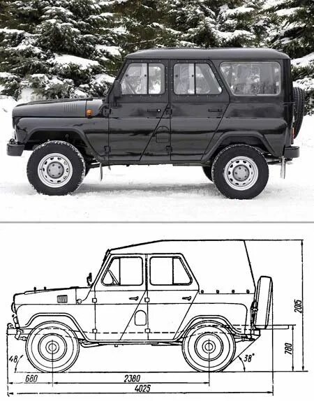 Масса хантера. Габариты УАЗ 3151. Колесная база УАЗ 3151. Автомобиль УАЗ 469 Бобик. УАЗ 3151 сбоку.