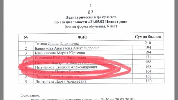 Приказы о зачислении медицинский университет. Список поступивших. Списки поступивших по целевое стоматологическая. Списки зачисленных в вуз 2020. Списки поступающих на факультеты стоматология.