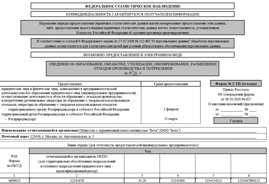Сроки сдачи отчета 2 тп