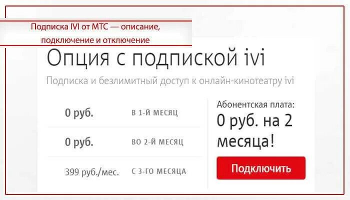 Мтс иви. Иви подписка. Ivi отключить подписку. Как отключить иви. Оформление подписки.