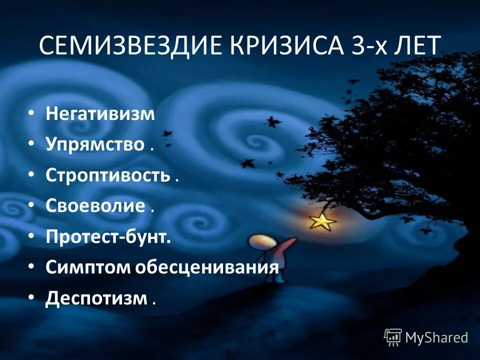 семизвездие симптомов кризиса 3 лет. семизвездие кризиса 3 лет. семизвездие кризиса 3 лет. семизвездие выготского. строптивость кризис 3 лет.