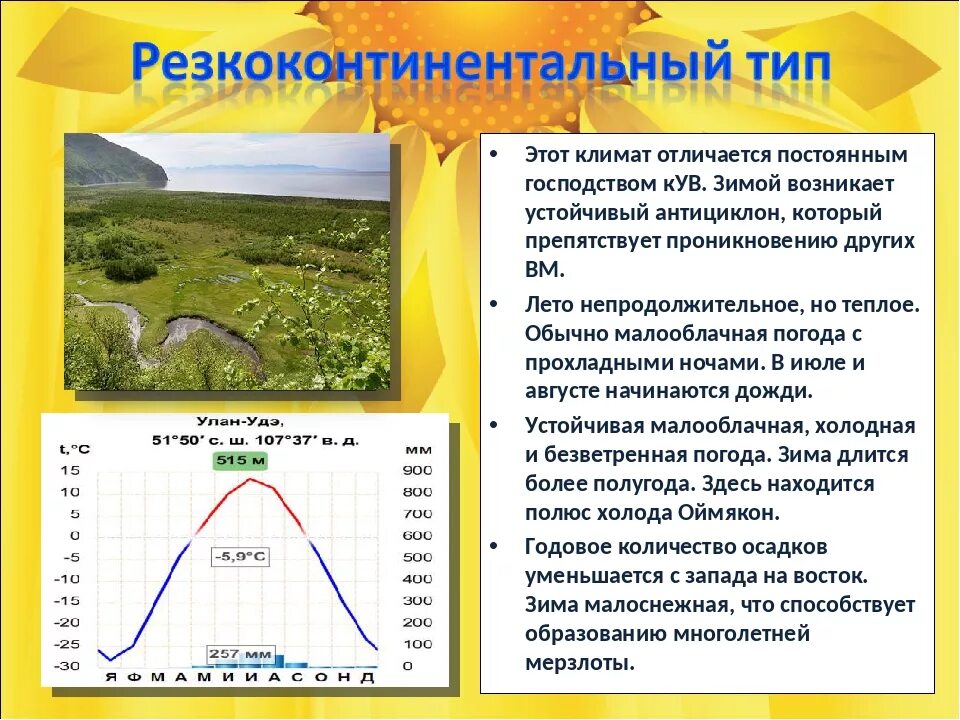 Умеренно континентальный тип климата расположен на территории. Резко континентальный тип климата. резко континентальный климат таблица. резко континентальный климат. резко-континентальный климат характеристика.