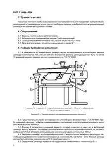 Метод насыпной плотности