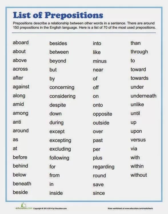 Words with prepositions list. English prepositions list. Prepositions list. Prepositions before, after, Worksheets.