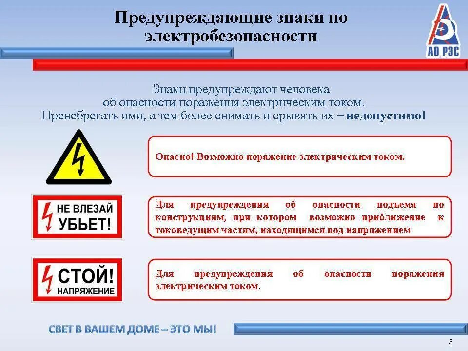 Какую группу электробезопасности имеет наблюдающий. Основные требования электробезопасности. Требования по электробезопасности. Общие требования электробезопасности. Охрана труда электробезопасность.