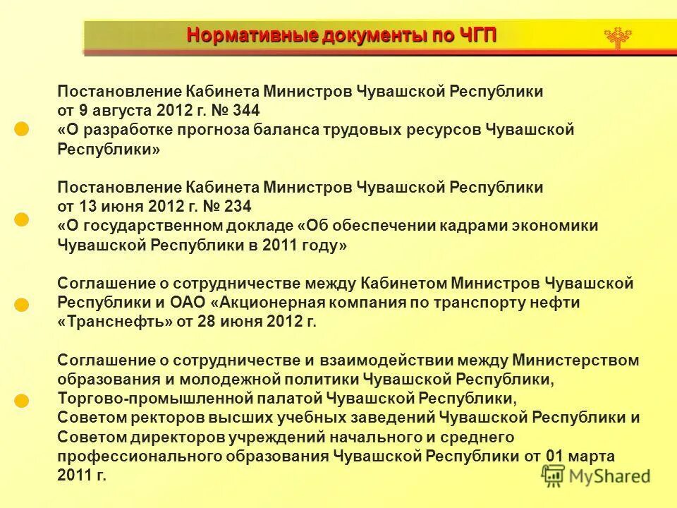 чувашия постановление