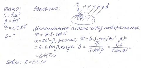 Индукция однородного магнитного поля 0 5