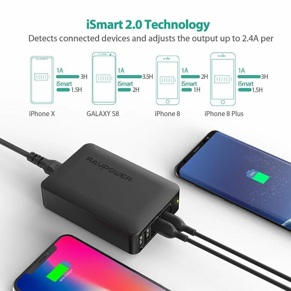 Usb c power delivery. USB Power delivery (PD). USB-C Power delivery Port. Type-c PD Power delivery.