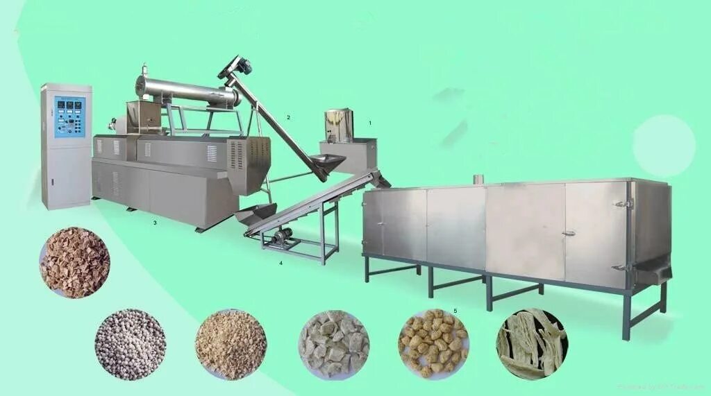 Измельчение пшеницы. Переработка бобов соя. Продукты переработки сои. Бобы соевые для переработки. Продукт переработки сои 4.