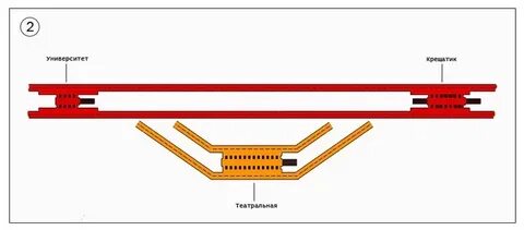 Станция театральная закрыта