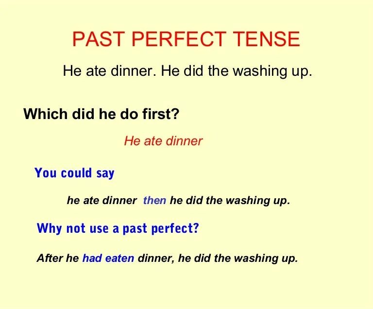 Past perfect tense test. Past perfect конструкция. Образование past perfect Tense. Past perfect Tense правила. Структура паст Перфект.