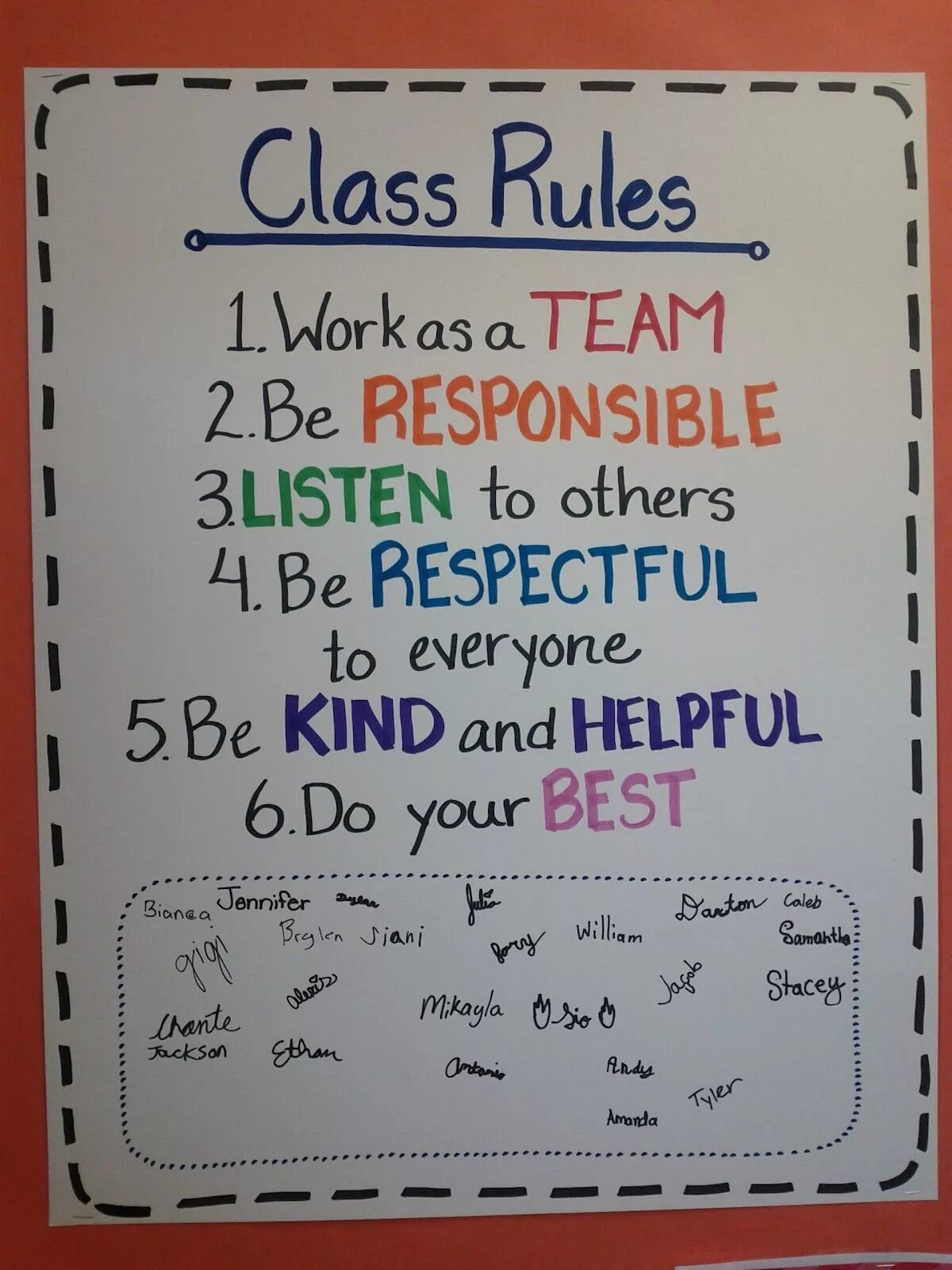 Good best to make today. Rules in class. Classroom Rules. Rules in the Classroom. Плакат for Rules School.