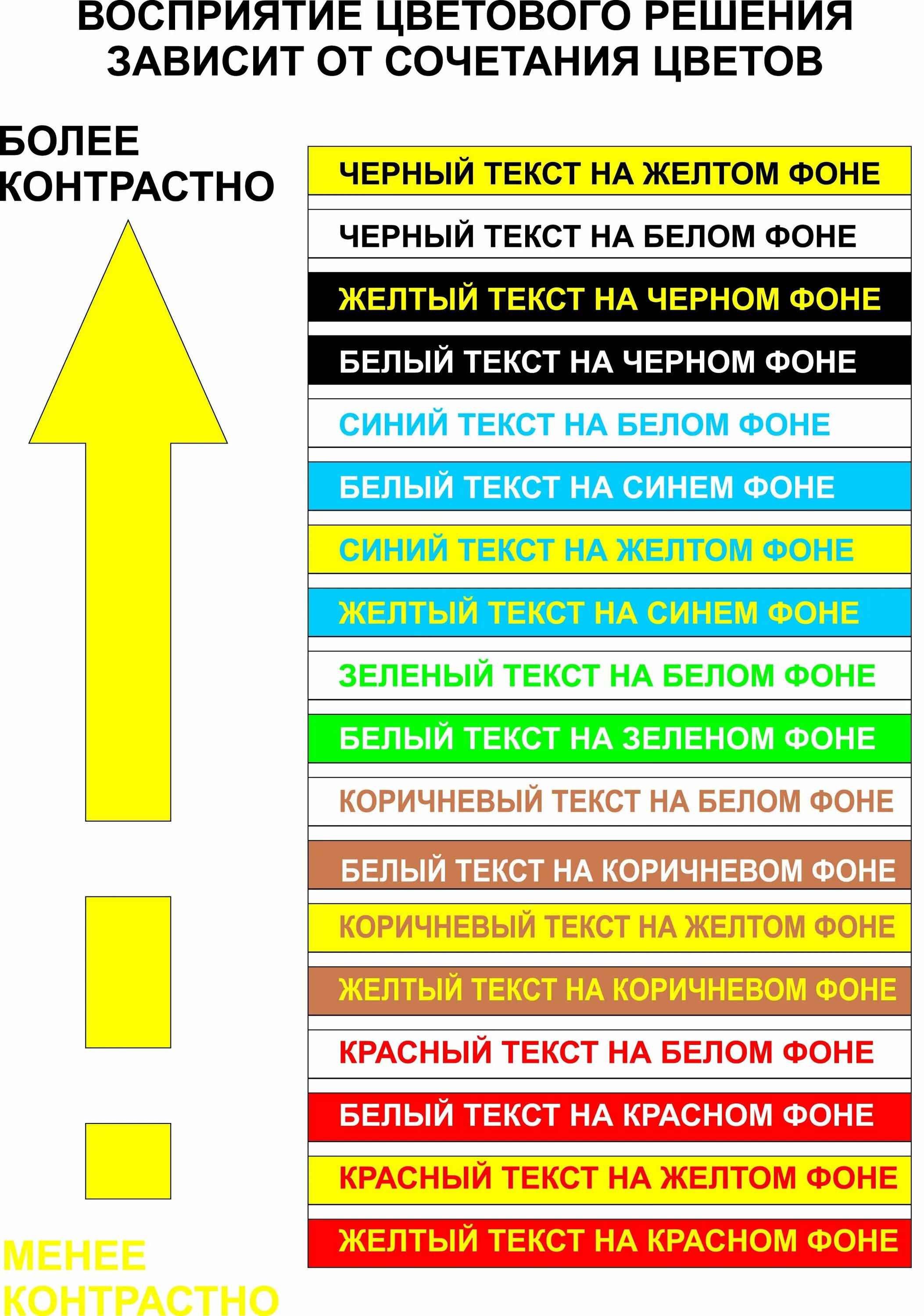 Палитра текста. Сочетание цветов в рекламе. сочетание фона и цвета текста. сочетание цветов в тексте. сочетание цветов для баннера.