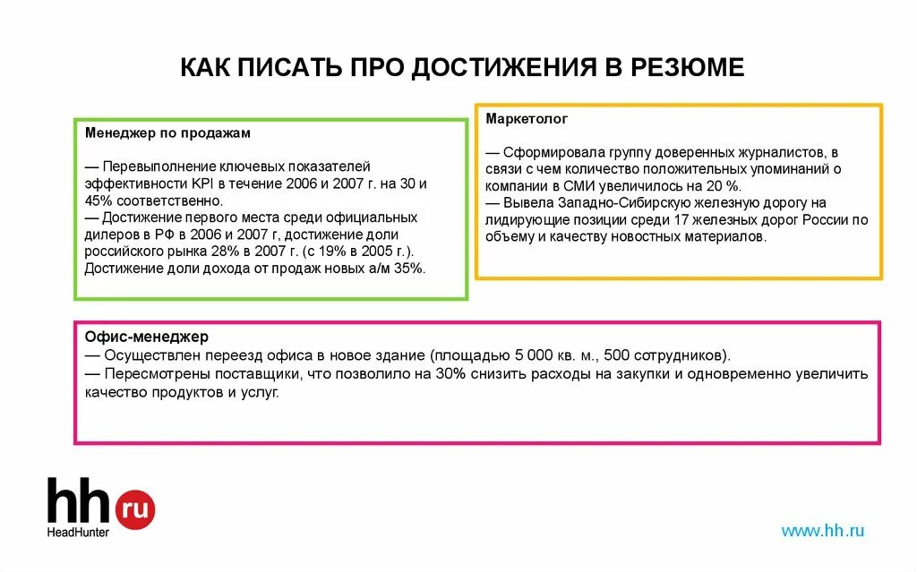 Личные достижения в резюме. Достижения в работе примеры. Резюме образец достижения. Профессиональные достижения в резюме.