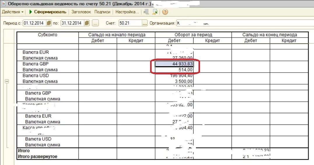 51 счет остаток. Оборотно сальдовая ведомость с субконто. Оборотно сальдовая 51 счета. Оборотная ведомость 51 счета. Оборотно-сальдовая ведомость с субсчетами.