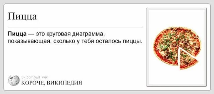 Факты про пиццу. Фразы про пиццу. смешные фразы про пиццу. прикольные фразы про пиццу. смешные высказывания про пиццу.