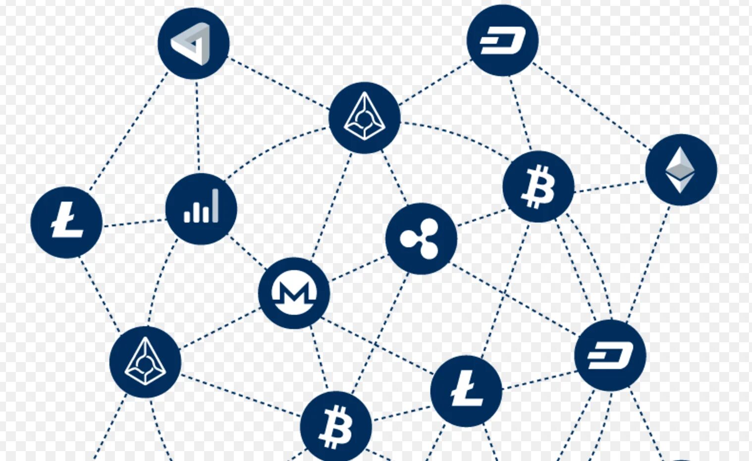 Crypto project. Экосистема блокчейн. fintech схема. crypto. графические изображения крипто.