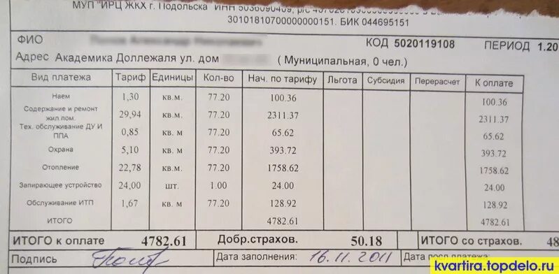 Сколько за человека платить за квартиру. Квартплата за 2 комнатную квартиру. Квартплата за однокомнатную квартиру. Средняя квартплата за однокомнатную квартиру. Квартплата 3 комнатной квартиры.