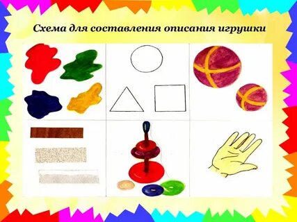 Конспект игрушки окружающий мир младшая группа
