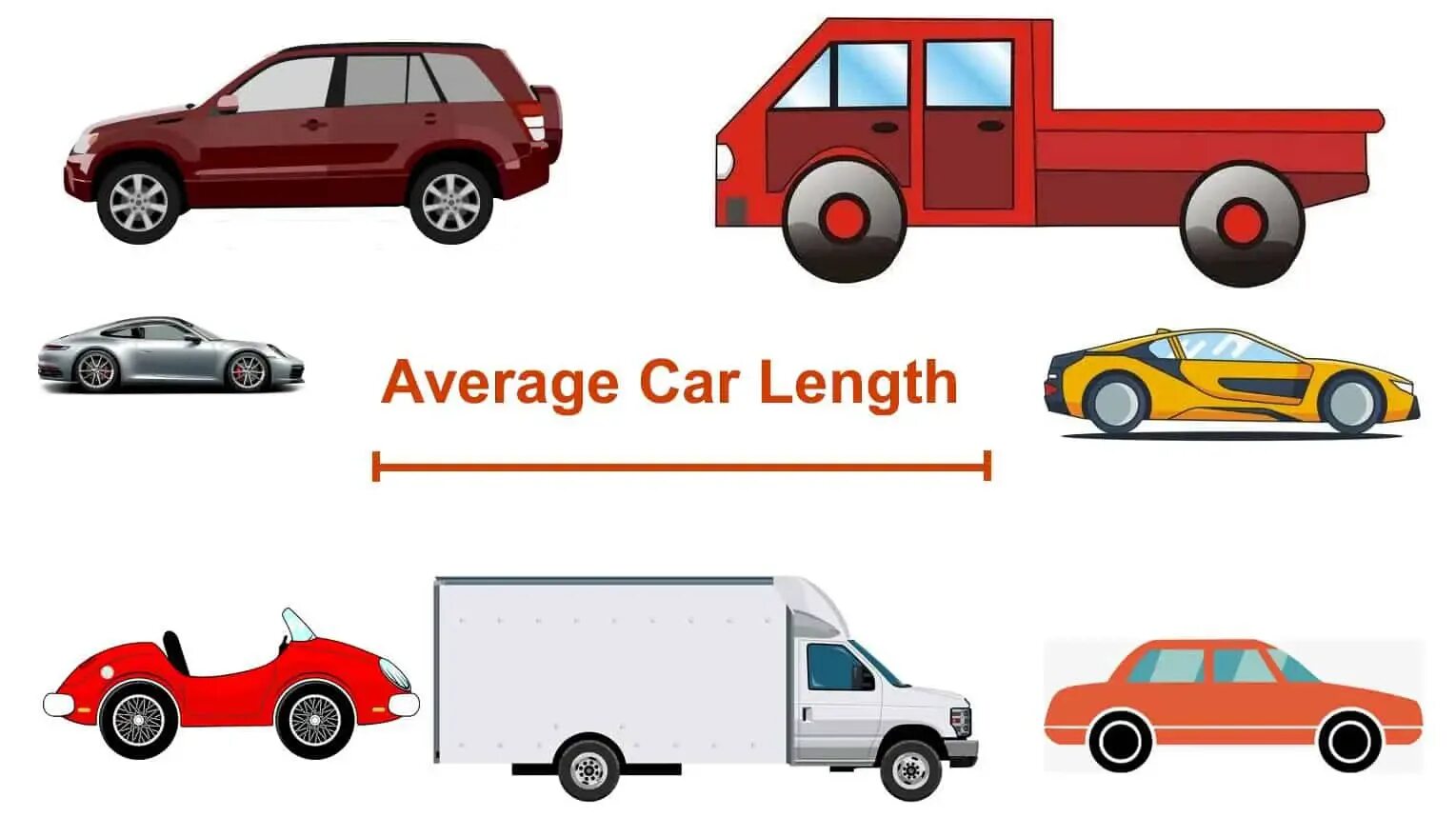 What car do you like. Average car. what is the length of the car.
