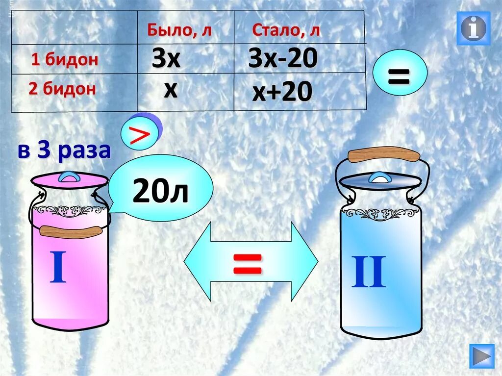 Как с помощью двух бидонов. Бидон схема. Строение бидона. Бидон с девяноста литрами. Задача в большой бидон.