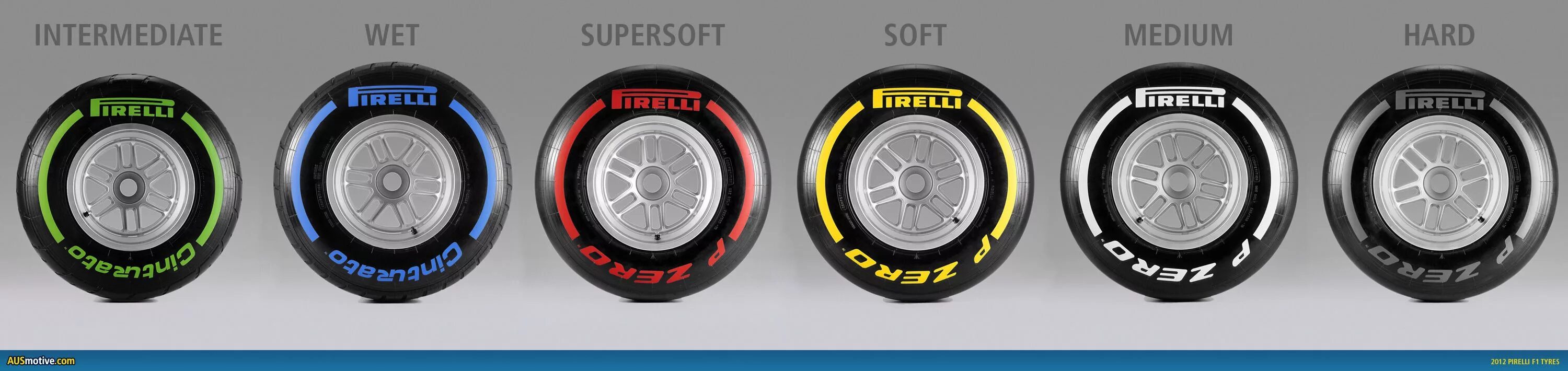 Harder media. Шины Пирелли формула 1. Колесо ф1 Пирелли. Шины софт формула 1. Pirelli hard f1.