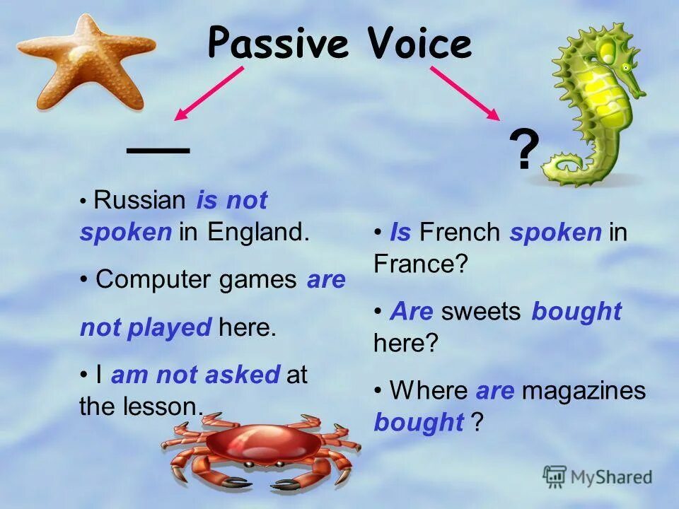 Passive Voice картинки. Страдательный залог. Passive Voice надпись. Пассивный залог в английском картинки.