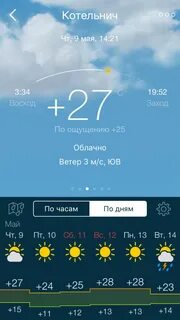 Погода в атырау на 10