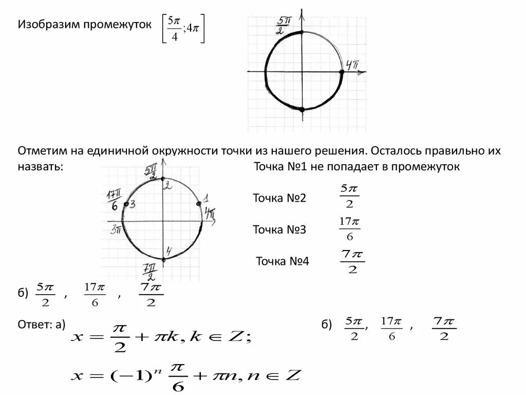 Промежуток на окружности 2п и -пи/6. Промежуток от -п до 3п/2 на окружности. Промежуток от 3п/2 до 3п. П 5п/2 промежуток.