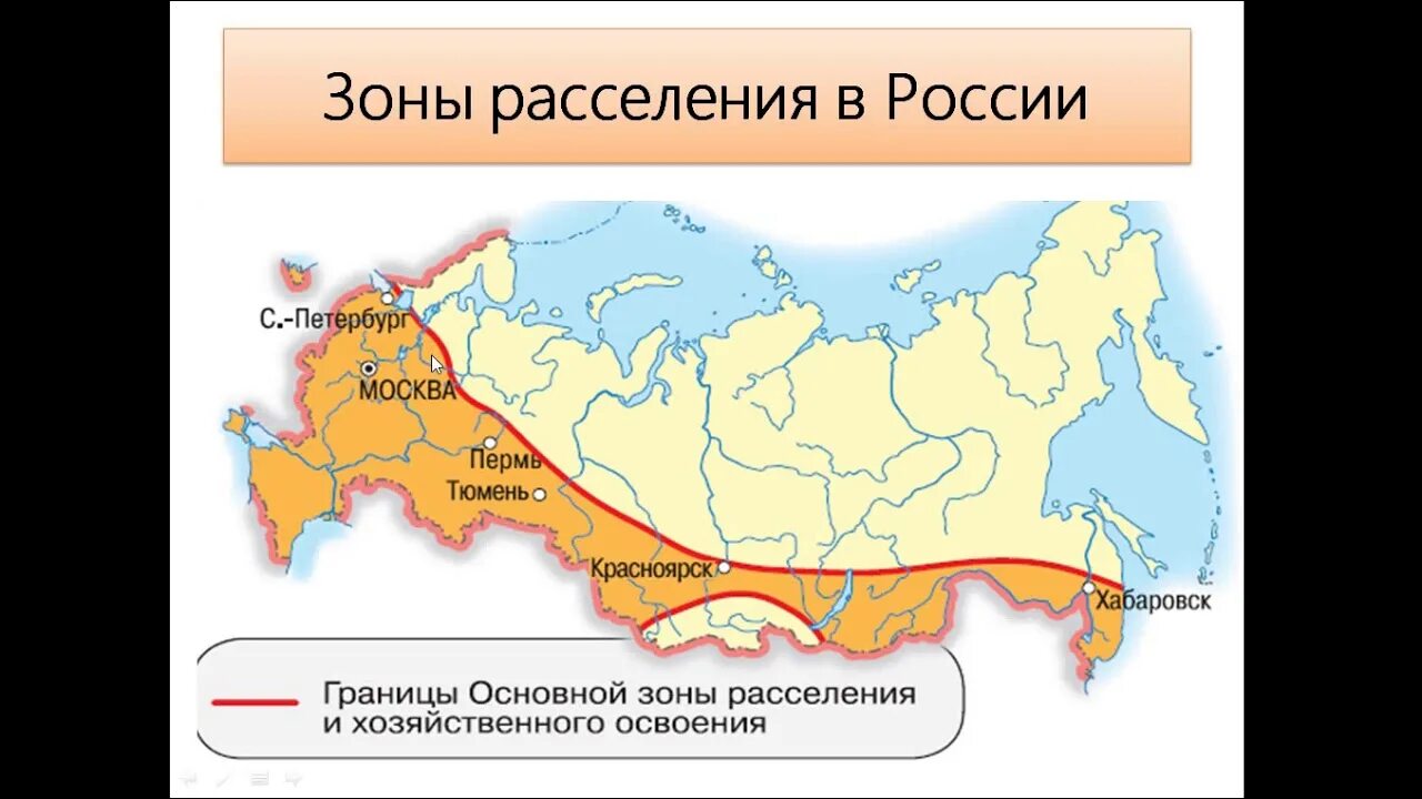 Основная полоса расселения и хозяйственного освоения россии