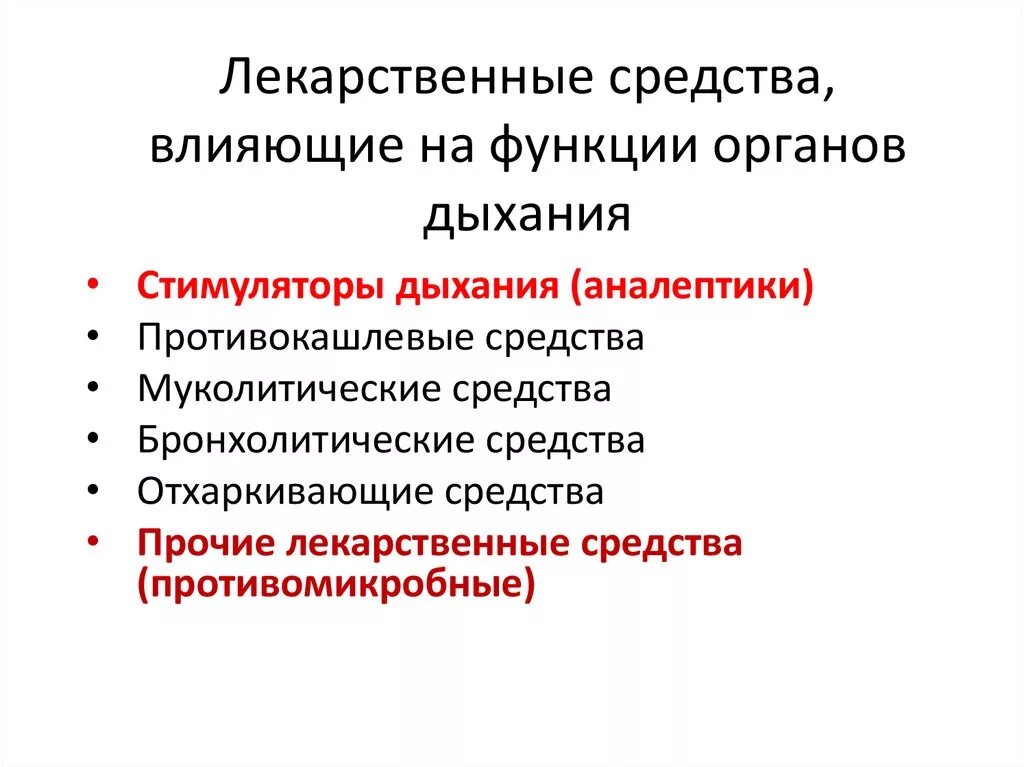 Средства влияющие на функции дыхания. Средства влияющие на функции органов дыхания препараты. Классификация лекарственных средств влияющих на дыхательную систему. Лекарственные средства влияющие на органы дыхания. Средства влияющие на функции органов дыхания фармакология.