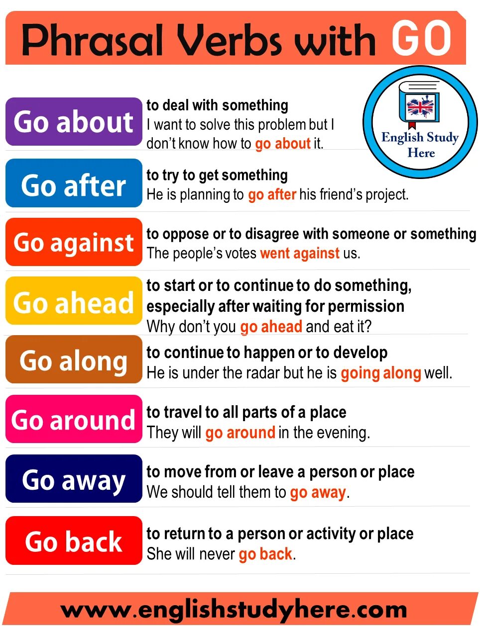 Phrasal verbs в английском. Фразовый глагол with. Фразовый глагол to go. Английские фразовые глаголы. Going out dialogues