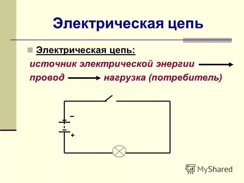 электрические цепи постоянного тока. источник тока в электрической цепи. источники в электрических цепях. 1. источники в электрических цепях.