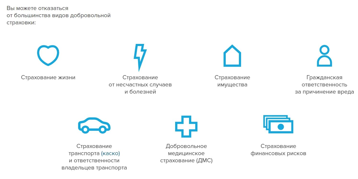 Стандартное страхование. Страхование жизни. Период охлаждения в страховании. Виды страхования. Период страхования и период охлаждения это.