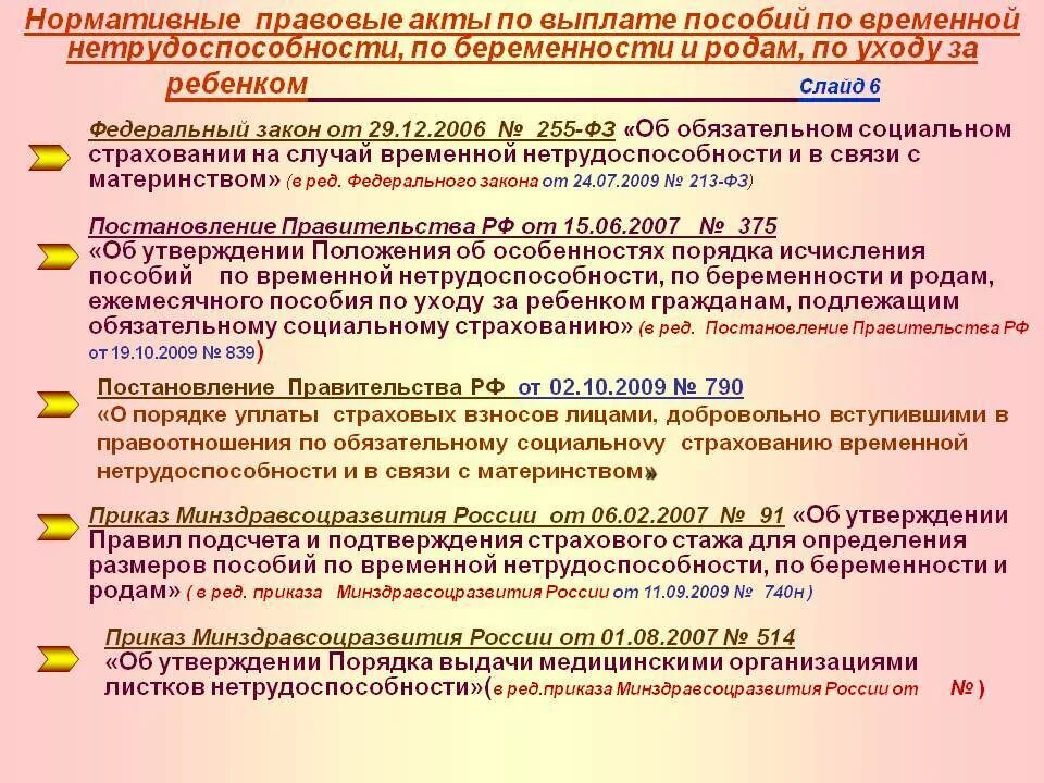 Компенсация законодательство рф. Нормативно-правовой акт. Нормативно правовые акты пособия. Нормативно правовые акты регулирующие льготы. Нормативно правовая база пособий.